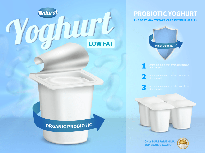 yogurt probiotics